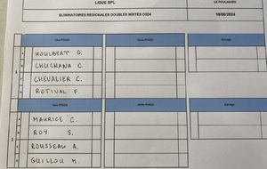 Tirage au sort Rég. double mixte D3/D4