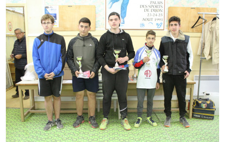 Championnat régional et interrégional simple 2019